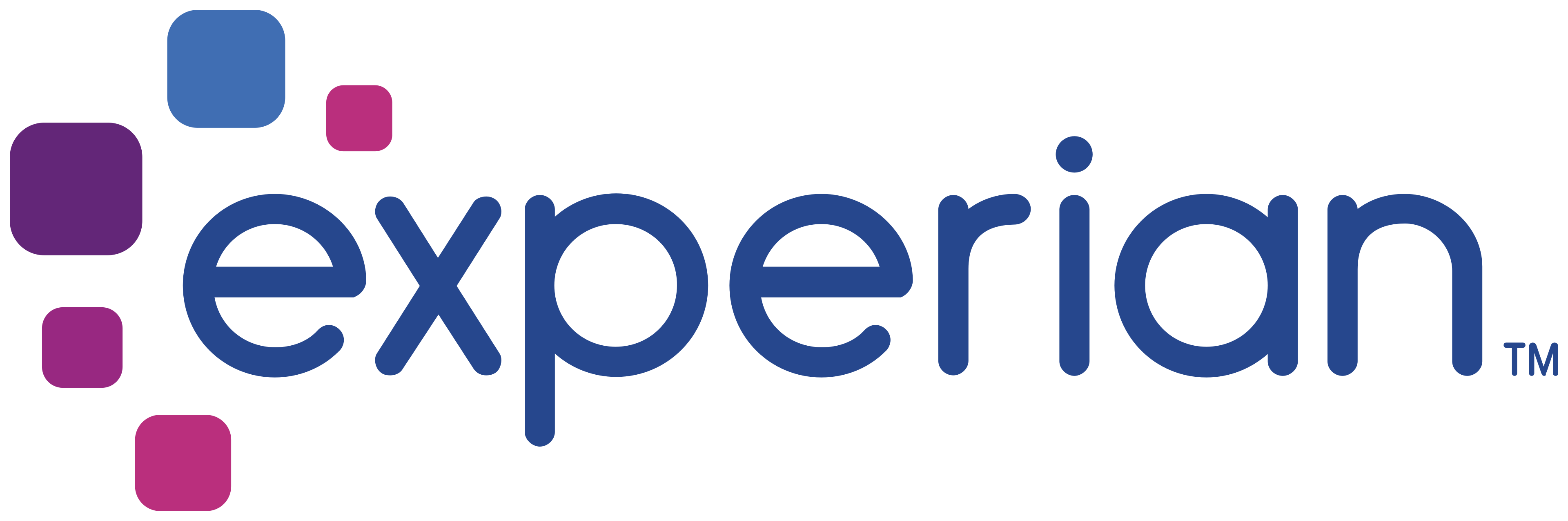 Experian — compensIT acquisition